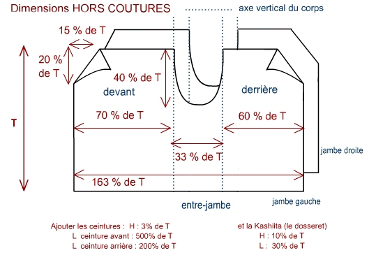 Schema-Hakama_01.gif